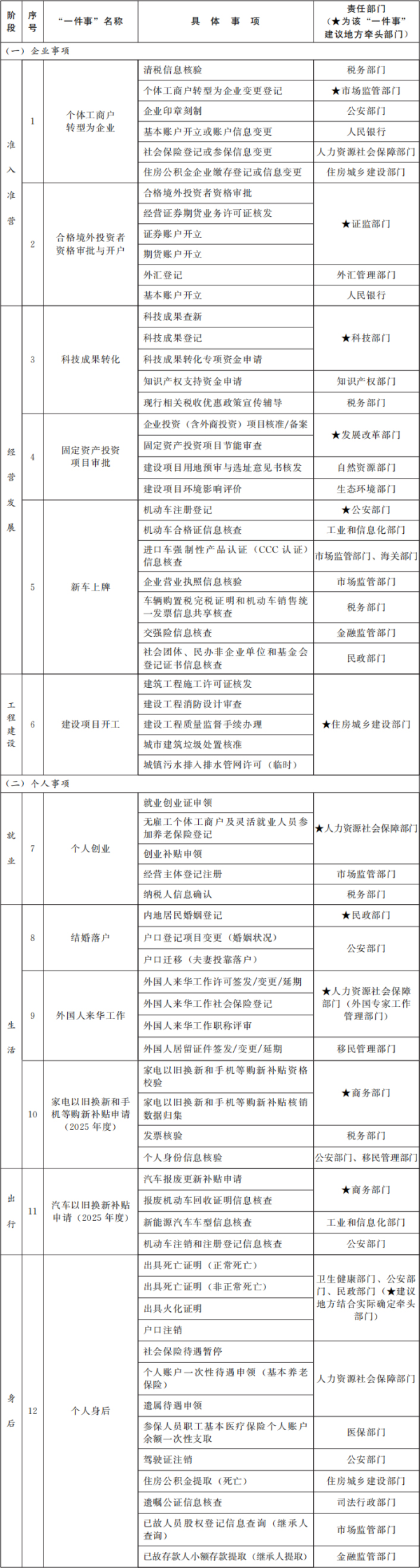 十大合法配资 俄军方：已完成库尔斯克地区全面控制行动